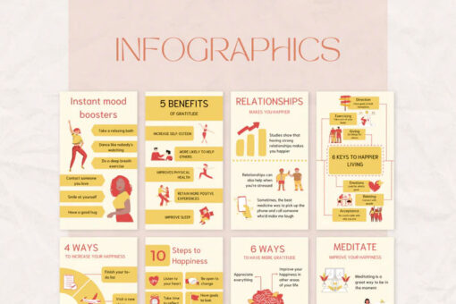 300 Happiness & Gratitude Templates for Social Media - Image 2